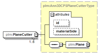 plmxml_diagrams/plmxml_p694.png