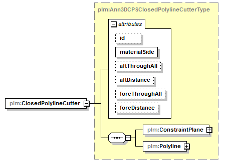 plmxml_diagrams/plmxml_p696.png