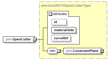 plmxml_diagrams/plmxml_p697.png