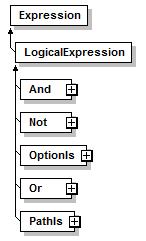 plmxml_diagrams/plmxml_p70.png