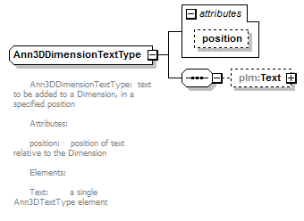 plmxml_diagrams/plmxml_p704.png