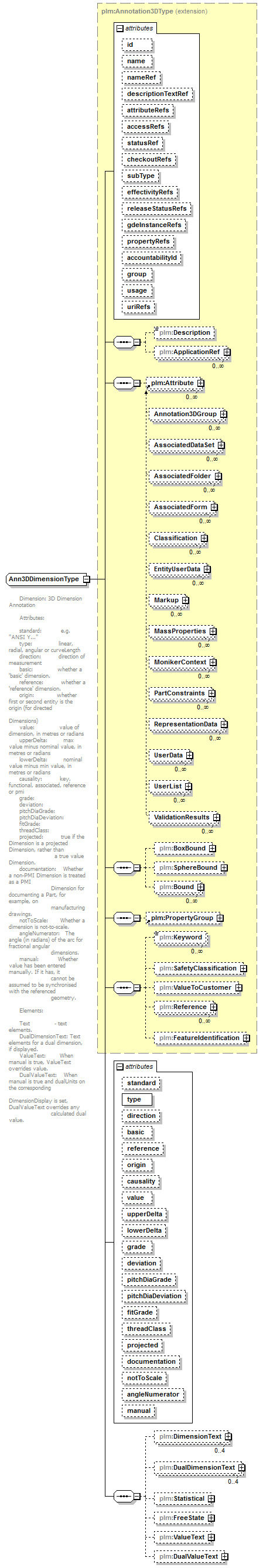 plmxml_diagrams/plmxml_p706.png