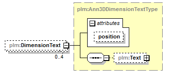 plmxml_diagrams/plmxml_p707.png