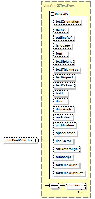 plmxml_diagrams/plmxml_p712.png