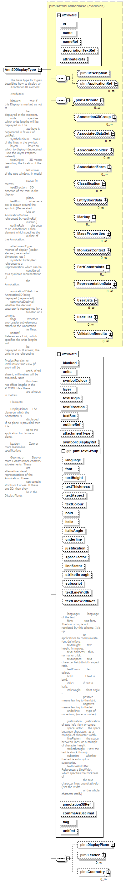 plmxml_diagrams/plmxml_p713.png