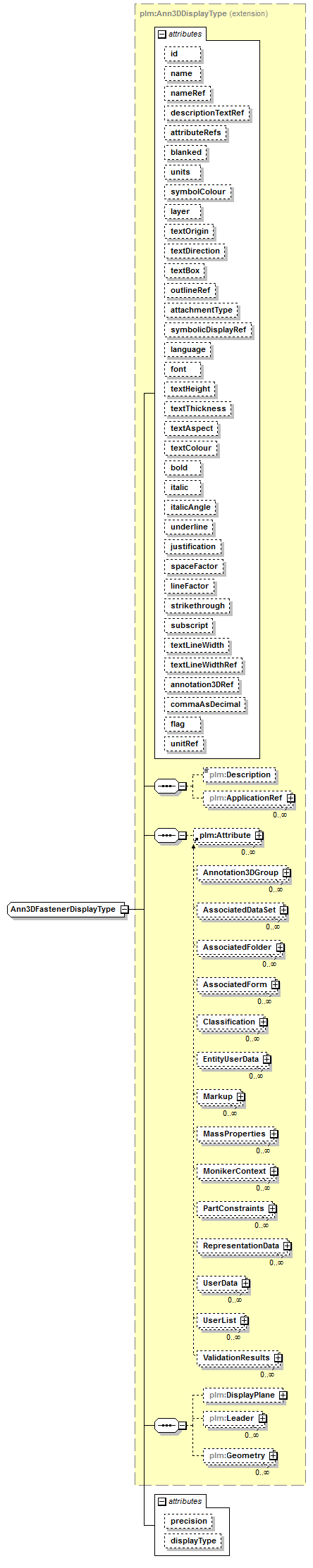 plmxml_diagrams/plmxml_p719.png