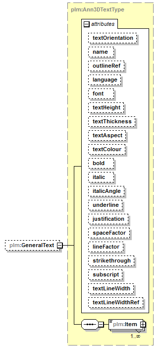 plmxml_diagrams/plmxml_p721.png