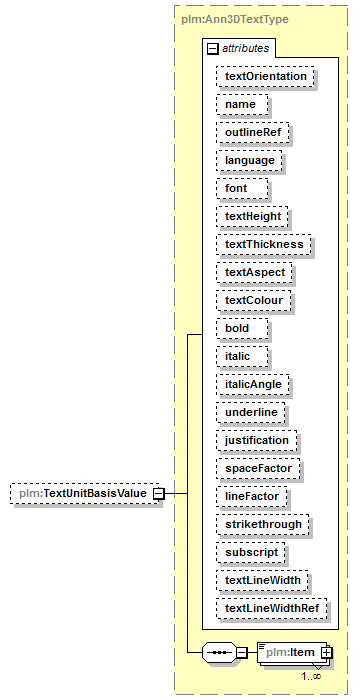 plmxml_diagrams/plmxml_p734.png