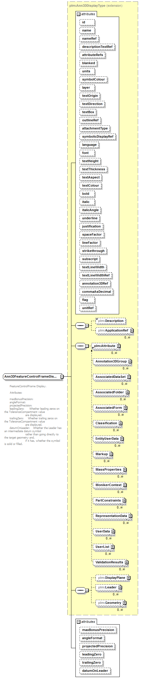 plmxml_diagrams/plmxml_p735.png