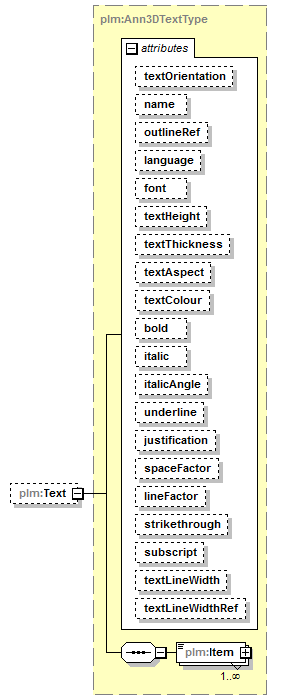 plmxml_diagrams/plmxml_p737.png