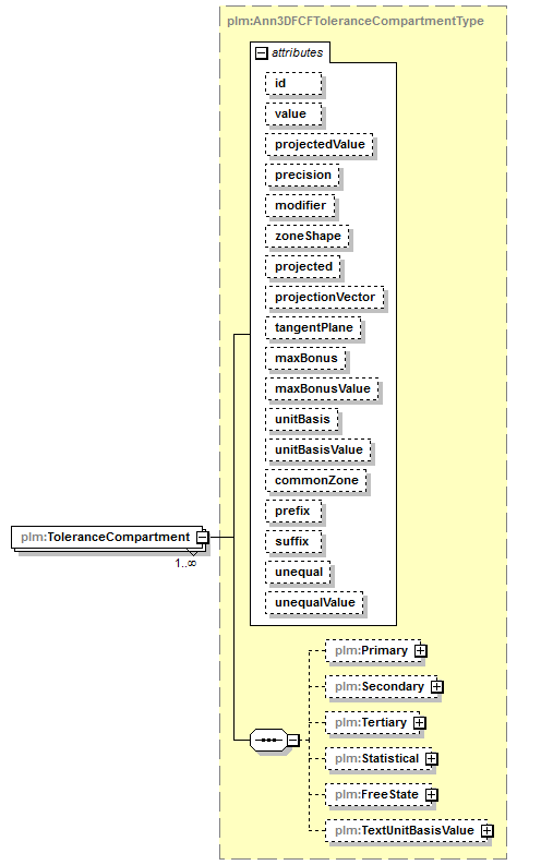 plmxml_diagrams/plmxml_p738.png