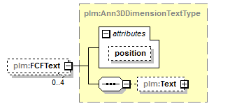 plmxml_diagrams/plmxml_p739.png