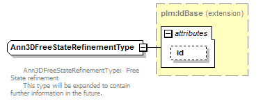 plmxml_diagrams/plmxml_p742.png