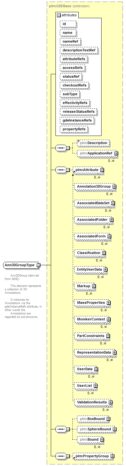 plmxml_diagrams/plmxml_p743.png