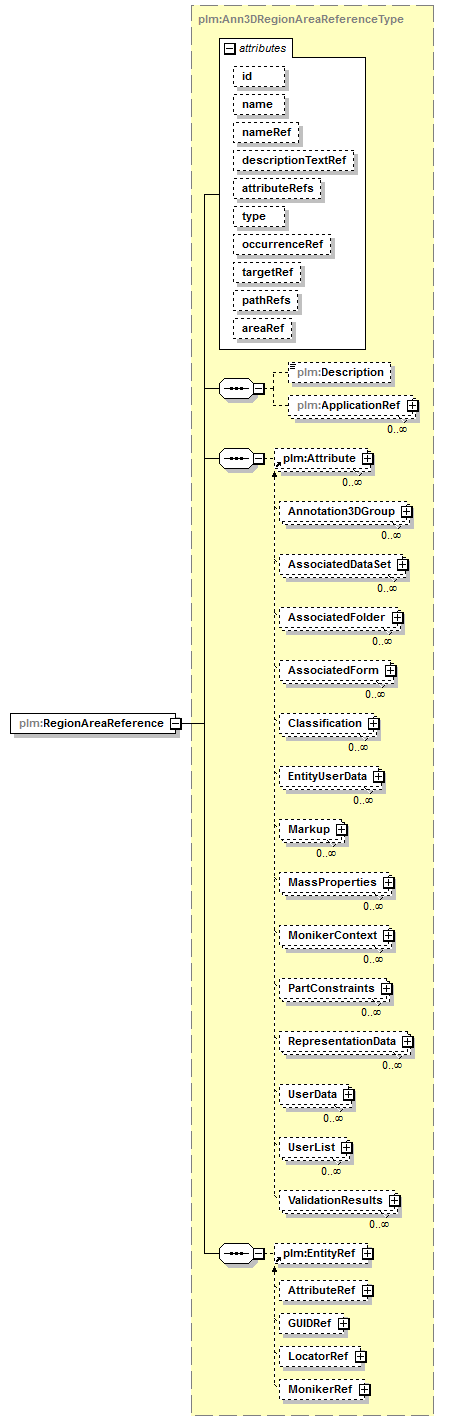 plmxml_diagrams/plmxml_p746.png