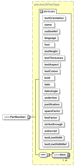 plmxml_diagrams/plmxml_p754.png