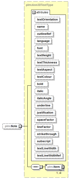 plmxml_diagrams/plmxml_p755.png