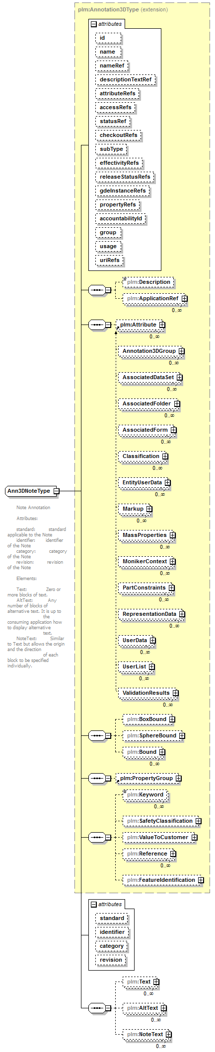 plmxml_diagrams/plmxml_p765.png