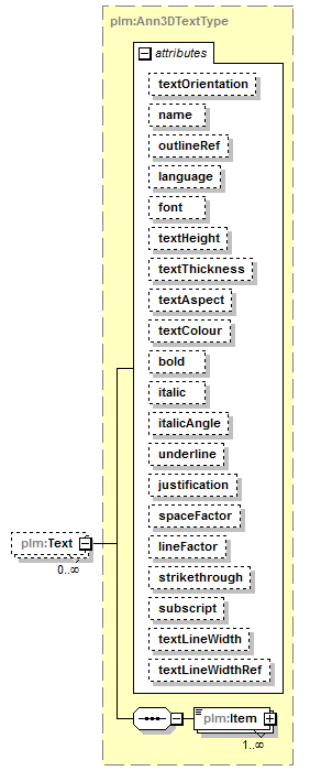 plmxml_diagrams/plmxml_p766.png