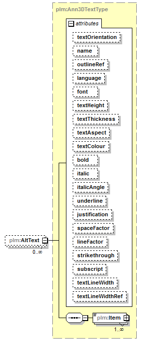 plmxml_diagrams/plmxml_p767.png