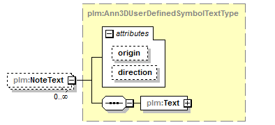 plmxml_diagrams/plmxml_p768.png