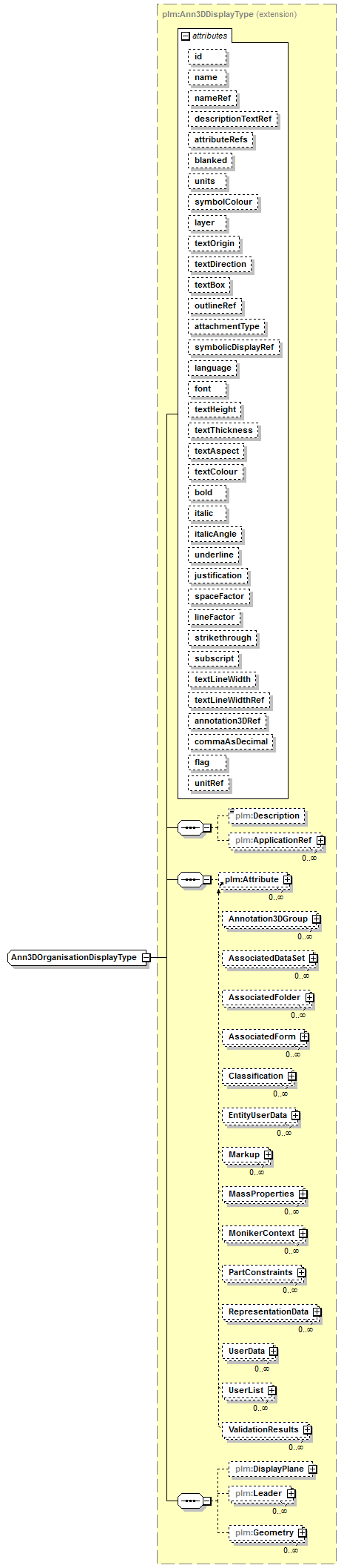 plmxml_diagrams/plmxml_p771.png