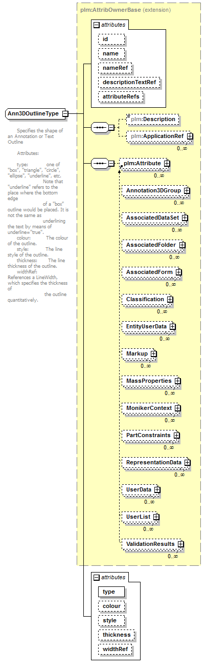 plmxml_diagrams/plmxml_p773.png