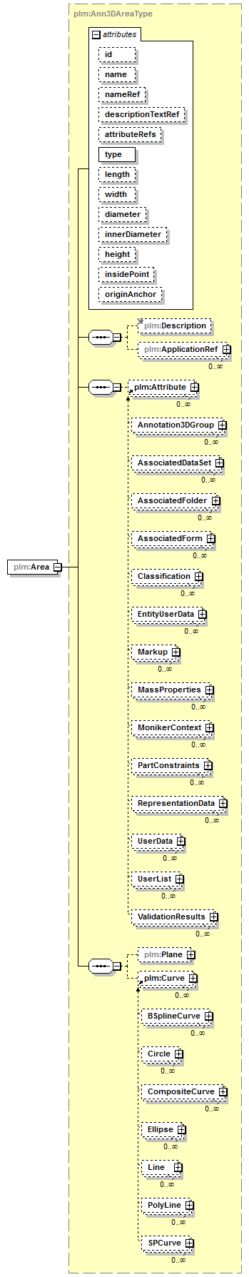 plmxml_diagrams/plmxml_p783.png