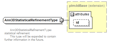 plmxml_diagrams/plmxml_p789.png