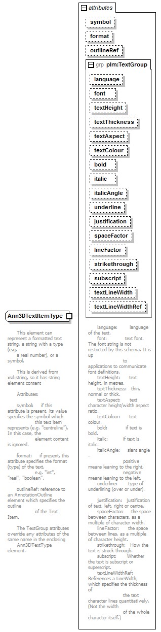 plmxml_diagrams/plmxml_p793.png