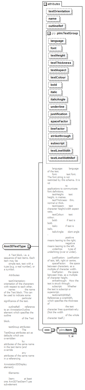 plmxml_diagrams/plmxml_p794.png