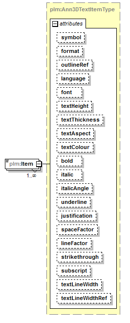 plmxml_diagrams/plmxml_p795.png