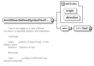 plmxml_diagrams/plmxml_p797.png