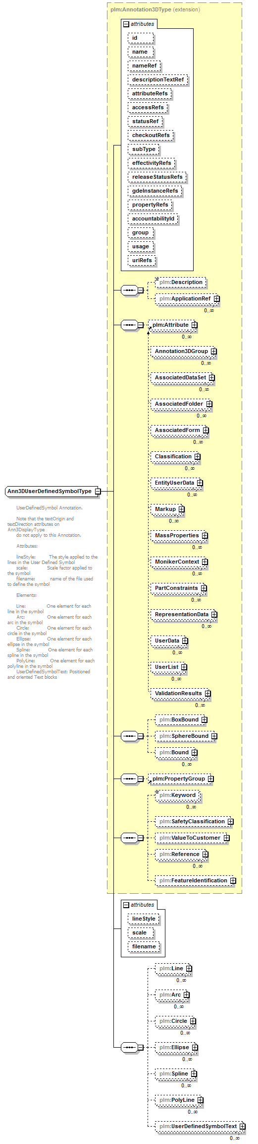 plmxml_diagrams/plmxml_p799.png