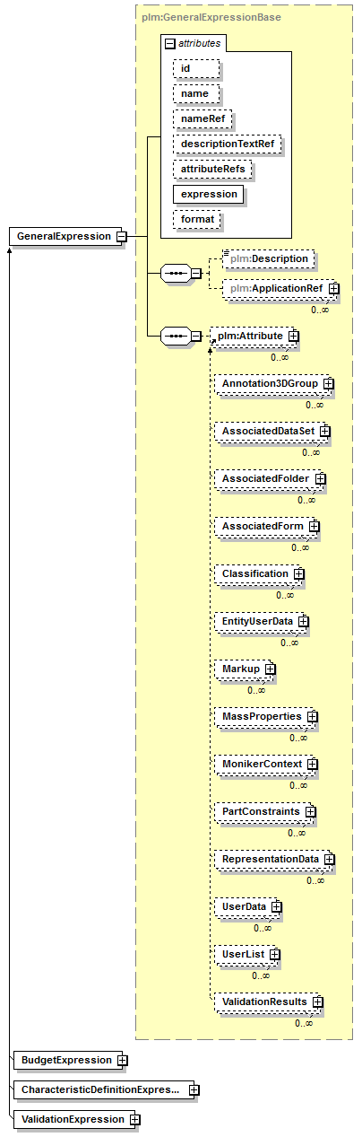 plmxml_diagrams/plmxml_p80.png