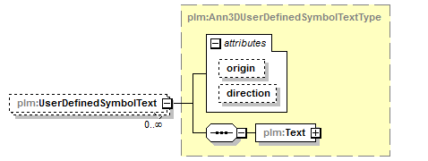 plmxml_diagrams/plmxml_p806.png