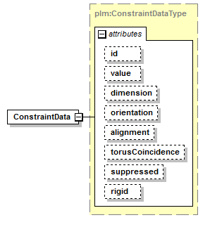 plmxml_diagrams/plmxml_p818.png