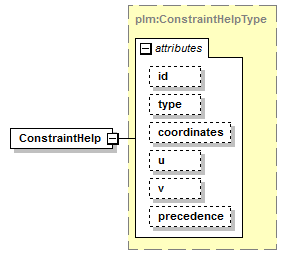 plmxml_diagrams/plmxml_p819.png