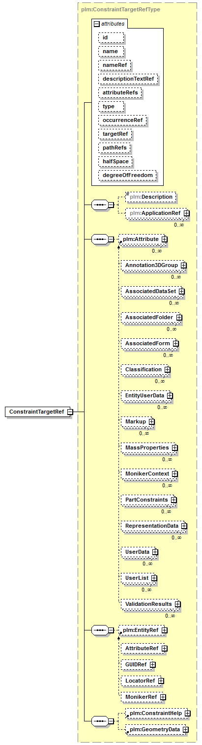 plmxml_diagrams/plmxml_p822.png