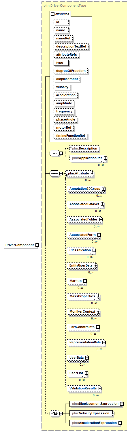 plmxml_diagrams/plmxml_p826.png