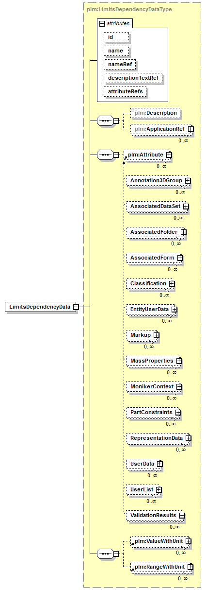 plmxml_diagrams/plmxml_p838.png