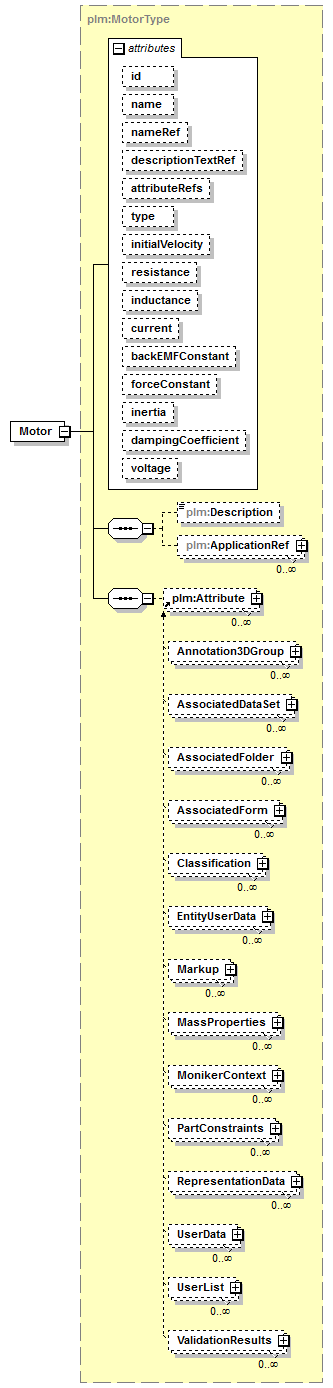 plmxml_diagrams/plmxml_p849.png