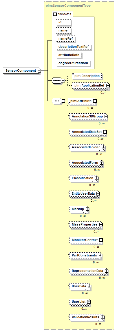 plmxml_diagrams/plmxml_p851.png