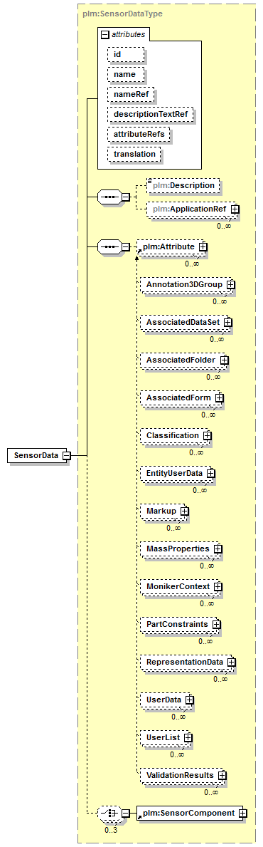 plmxml_diagrams/plmxml_p852.png