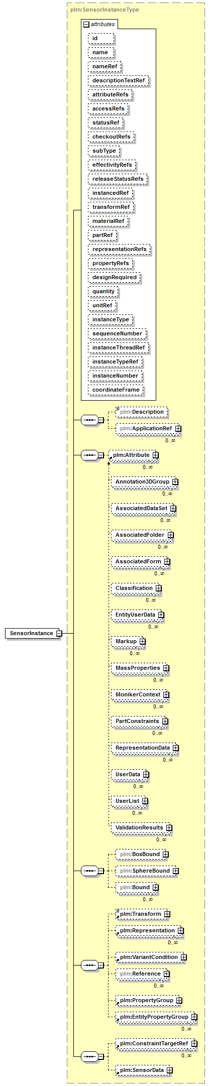 plmxml_diagrams/plmxml_p853.png