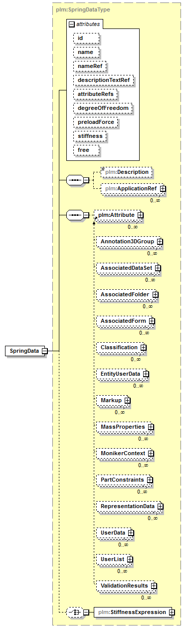 plmxml_diagrams/plmxml_p856.png