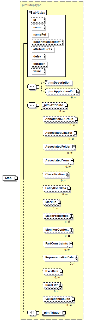 plmxml_diagrams/plmxml_p857.png