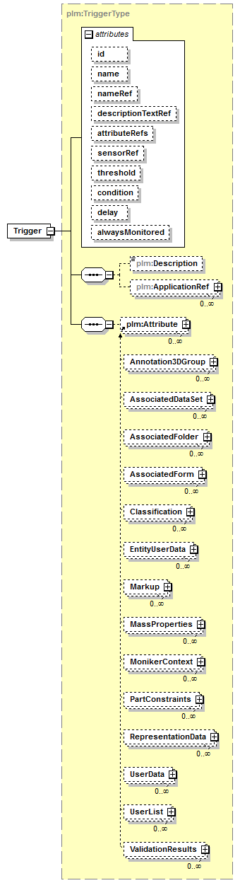 plmxml_diagrams/plmxml_p859.png