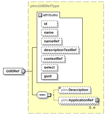 plmxml_diagrams/plmxml_p86.png