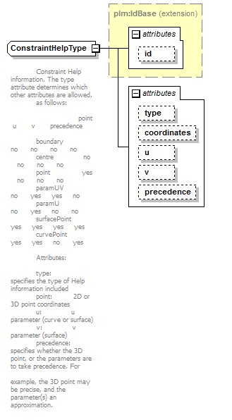 plmxml_diagrams/plmxml_p866.png